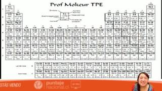 Clase 3 Química 2013 Configuración y tabla periódica [upl. by Sotnas]