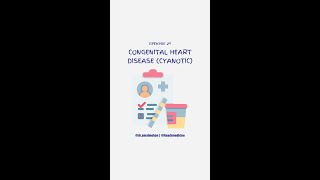 Congenital Heart Disease  Cyanotic [upl. by Francoise]