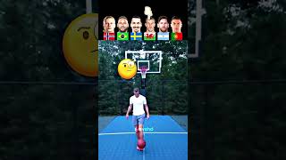 Haaland vs Neymar vs Zlatan vs Bale vs Messi vs Ronaldo  Trick Shot Challenge [upl. by Ynnal477]