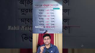 আমাদের জীবনের শেষ মার্কেট youtubeshorts nabilhasan trendingshorts shortsfeed shortvideo [upl. by Neumeyer]