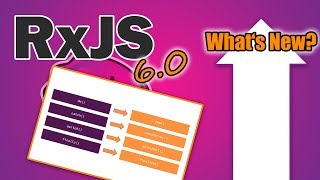 Fix your RxJS 6 Imports amp Operators  Whats New in RxJS 6 [upl. by Cowles]