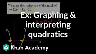 Examples Graphing and interpreting quadratics  Quadratic equations  Algebra I  Khan Academy [upl. by Oneil]