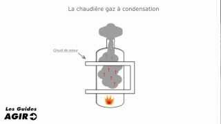 Le principe de la chaudiere à condensation [upl. by Aryk413]