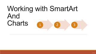 7 MS PowerPoint  Working with SmartArt amp Charts  2024 [upl. by Phil831]