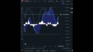 Crypto Portfolio Update INJ STX SWFTC and BTC Analysis  June 17 [upl. by Schmitz227]