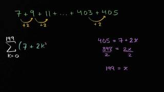 Arithmetic Sequences and Arithmetic Series  Basic Introduction [upl. by Cheslie]