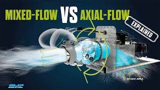 What is the difference between MixedFlow VS Axial Flow  MJP Waterjets [upl. by Arbmahs94]