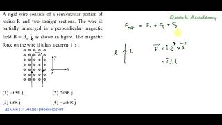 JEE MAIN 31Jan 2024 morning shift solution in English  A rigid wire consists of a semicircular port [upl. by Ahsuoj115]