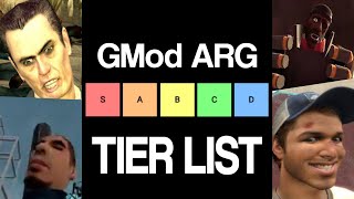 Garrys Mod ARG Tier List [upl. by Hazel]