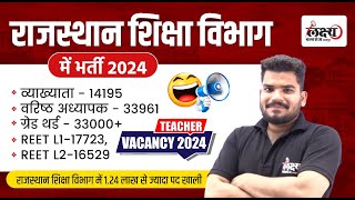 Rajasthan teacher Vacancy 2024  1st amp 2nd Grade amp Reet 3rd grade  कब आएगी विज्ञप्ति जाने [upl. by Obocaj775]