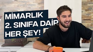 MİMARLIK 2 SINIFI BİTİRDİM  DERSLEREL ÇİZİMLERİMPAFTALARIM mimarlık [upl. by Anillek270]