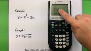 Basic Math  Graphing with a Ti83 or Ti84 Calculator [upl. by Laved333]