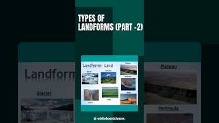 Types of landforms Part 2 youtubeshorts landforms geography educationalvideo [upl. by Zorah]