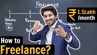 All about Freelancing  Roadmap for Beginners  Earn in Lakhs [upl. by Eniamej]