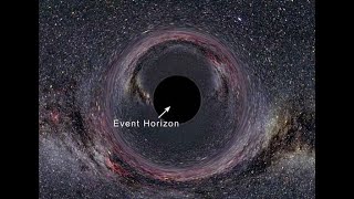 Three misunderstandings about black holes event horizon infinite gravity hole in space [upl. by Trutko624]