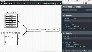 ReactRedux Logicless Components with Reselect [upl. by Yttiy562]