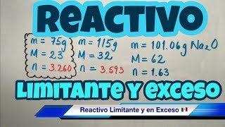 Reactivo LIMITANTE y en EXCESO bien fácil [upl. by Yggep204]