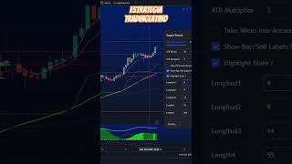 Indicadores de Trading Latino [upl. by Aruam210]