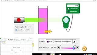 Absorbance vs Concentration KMnO4  Stop Motion [upl. by Alexa]