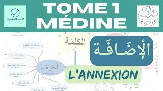 1417 Lannexion Tome 1 de Médine  Ce que tu dois retenir apprendre arabe [upl. by Aliza]