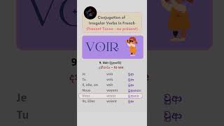 French Verb Voir  Present Tense Conjugation  Learn French in Sinhala learnfrench frenchlanguage [upl. by Animlehliw]