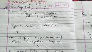 Types of Restriction Endonucleases or Restriction Enzymes in Biotechnology by Ritikas Tutorial [upl. by Cooley776]