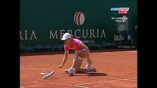 Justine Henin vs Alona Bondarenko Warsaw 2007 full match [upl. by Agler]