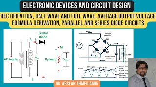 Rectification Half Wave and Full Wave Average Output Voltage Formula Derivation EDC [upl. by Kareem370]