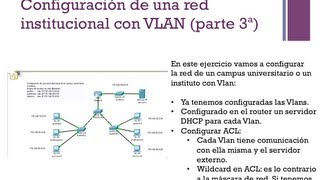 Packet Tracer configuración de Vlans para una red de un campus universitario instituto Parte 3 [upl. by Aliuqahs578]