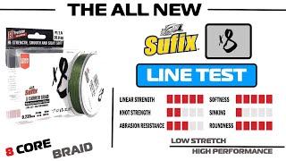 SUFIX X8 BRAID LINE  STRENGTH  BREAKING TEST VIDEO  HIGH PERFORMANCE  JAPANESE INSPIRED  TEASER [upl. by Ydnir]