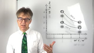 Berechnung eines Kreisprozesses aus 2 Isochoren und 2 Isothermen Übungsaufgabe [upl. by Chantalle]