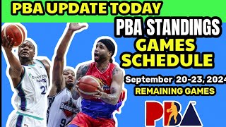 PBA update PBA Standings today as of September 20 Games Schedule September 2023 [upl. by Rolyt]