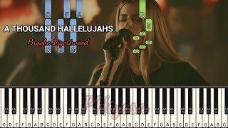 A THOUSAND HALLELUJAHS C  BROOKE LIGERTWOOD  PIANO TUTORIAL  SYNTHESIA [upl. by Stockmon]