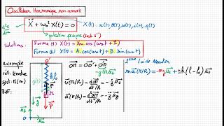 Oscillateur Harmonique Non amorti [upl. by Vail]
