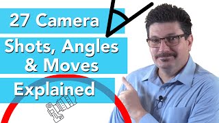 Mastering 27 Camera Shots Moves and Angles For Epic Filmmaking [upl. by Ettessil]