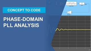 PhaseDomain PLL Analysis Using MATLAB [upl. by Fanchon]