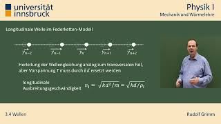 34 Wellen  Vorlesung Physik I [upl. by Jovitta]