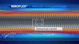 The BIOFLEX Heating System for Anaerobic Digesters [upl. by Rab]