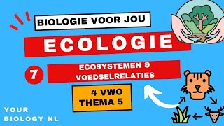 4 vwo  Ecologie  7  Ecosystemen amp Voedselrelaties [upl. by Janeta]