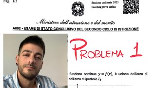 Maturità 2023  Seconda prova MATEMATICA SVOLTA  Problema 1 [upl. by Kerwin]