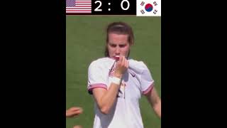 USA 40 Korea Republic ⚽  Extended Highlights  Thrilling Match Recap shorts [upl. by Derna]