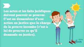 Actes et Faits juridiques [upl. by Ahsinid]