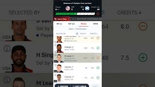 USA vs SCO ODI WC Qualifier dream11 cricket icc qualifier worldcup usa scotland [upl. by Sileas30]