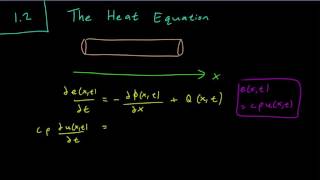 12 Heat Equation [upl. by Sivehc521]