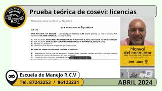 CURSO TEORICO DE COSEVI 2024 PARTE 1 SANCIONES DE TRANSITO  tEL 87243253 [upl. by Garling942]