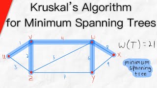 Kruskals Algorithm for Minimum Spanning Trees MST  Graph Theory [upl. by Gnauq]