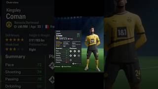 Borussia Dortmund Squad in 2030  FIFA 24 Career Mode fifacareermode barcelona fc25 [upl. by Indyc349]