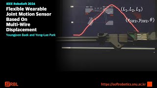 Flexible Wearable Joint Motion Sensor Based On MultiWire Displacement [upl. by Ibby]