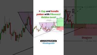 Fibonacci Golden Zone  Forex trading  crypto  Option  stocks for beginners shorts yt reels [upl. by Wehttam]