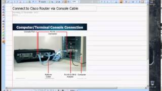 Les composants dun Routeur Cisco Cisco Router Components [upl. by Alenas]